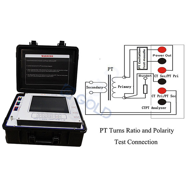 Transformador de corrente automático GDVA-405 e testador de transformador de potencial, analisador CT PT